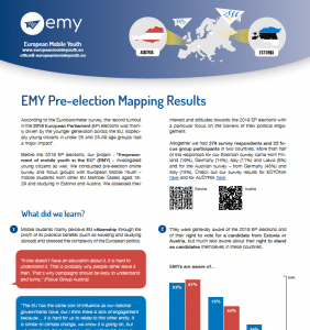 EMY pre-election mapping results